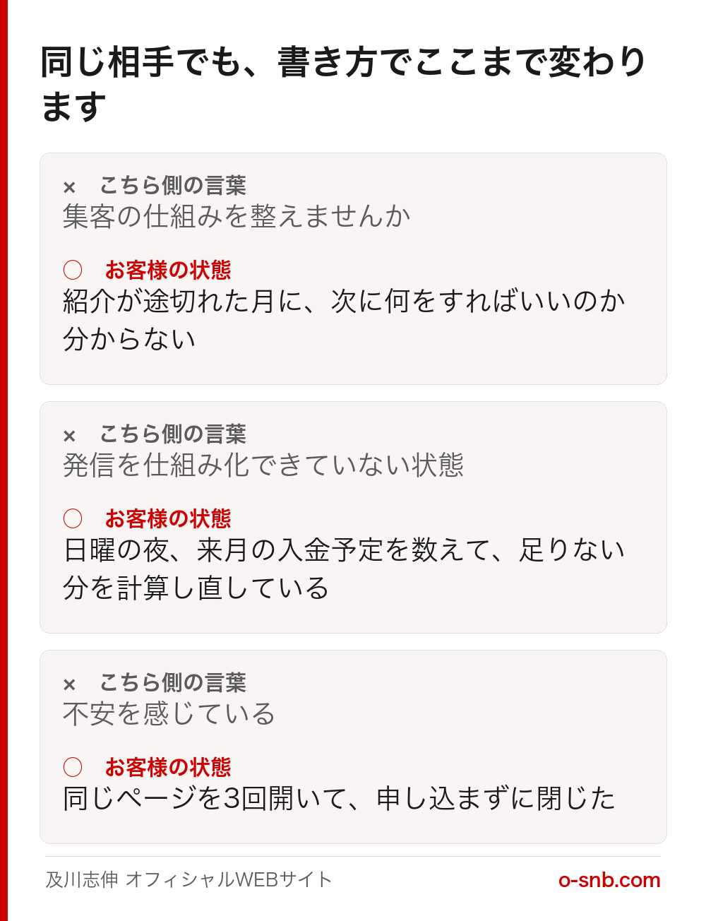 こちら側の言葉とお客様の状態を並べて比べた図