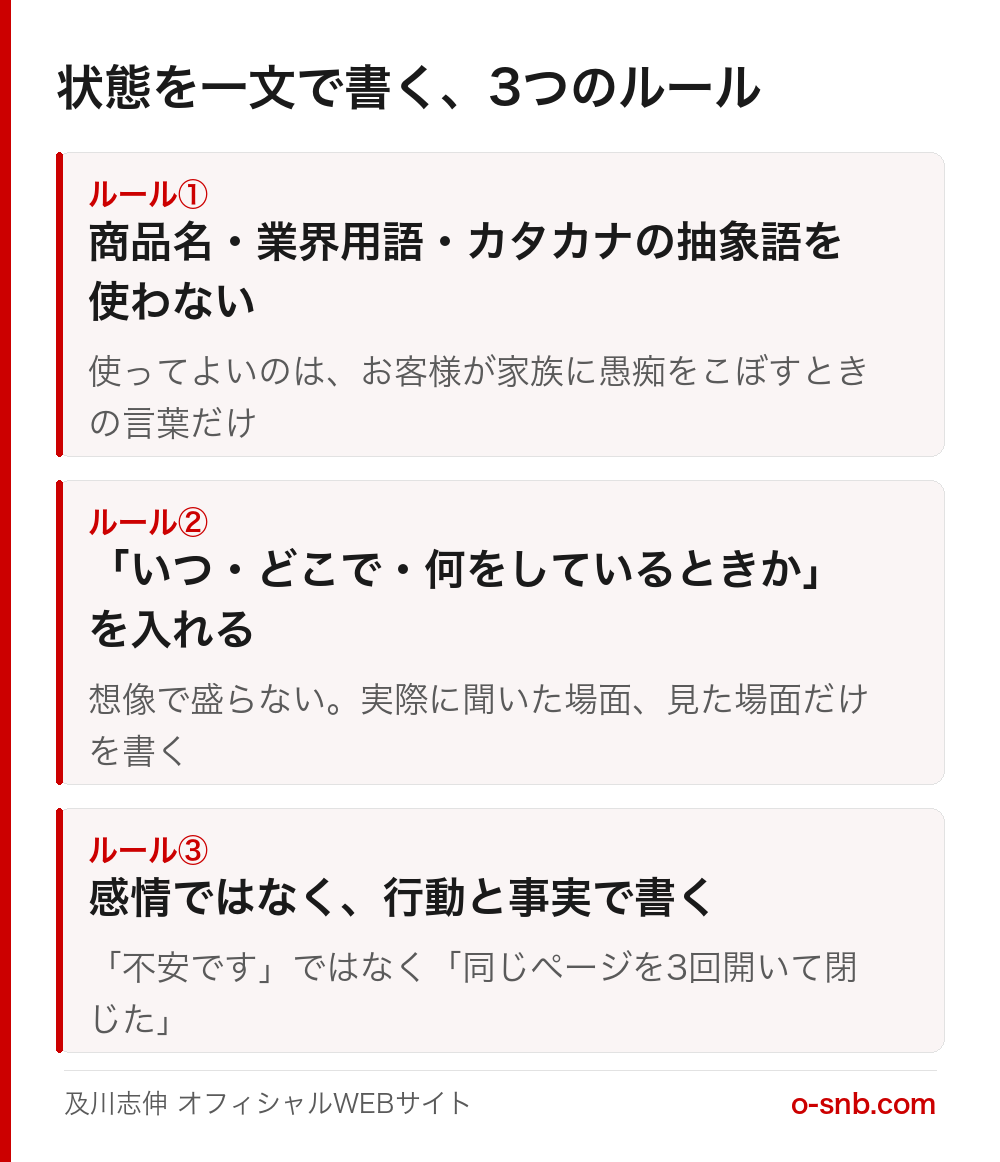 状態を一文で書く3つのルールをまとめた図
