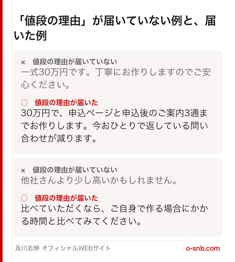 値段の理由が届いていない言い方と、届いた言い方を並べて比べた図