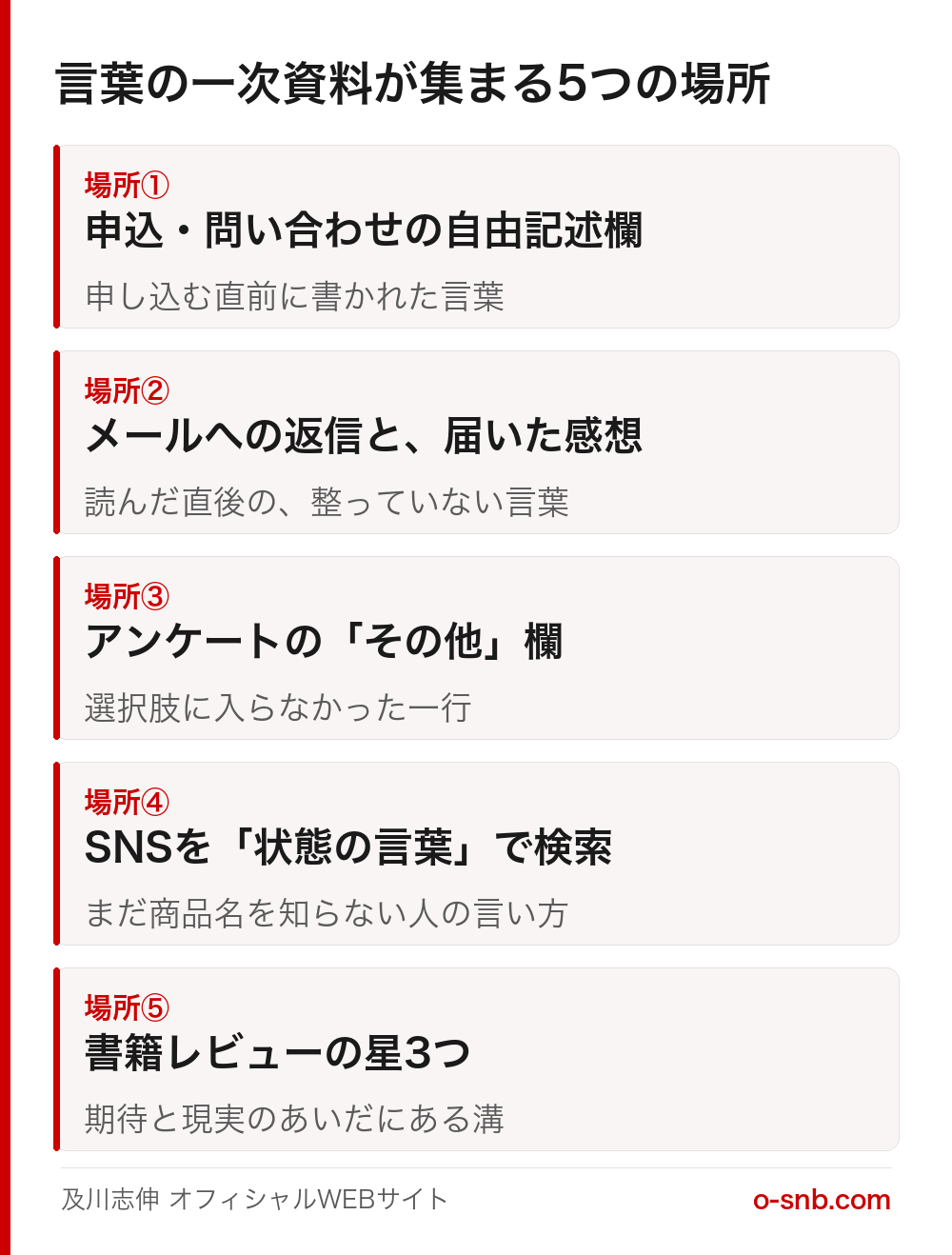 言葉の一次資料が集まる5つの場所を並べた図。申込・問い合わせの自由記述欄、メールへの返信と感想、アンケートのその他欄、SNSの状態の言葉検索、書籍レビューの星3つ