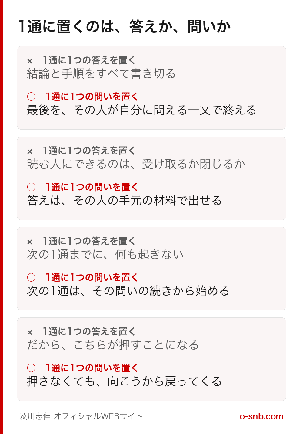 1通に1つの答えを置く場合と、1通1問で1つの問いを置く場合の違いを並べた比較図
