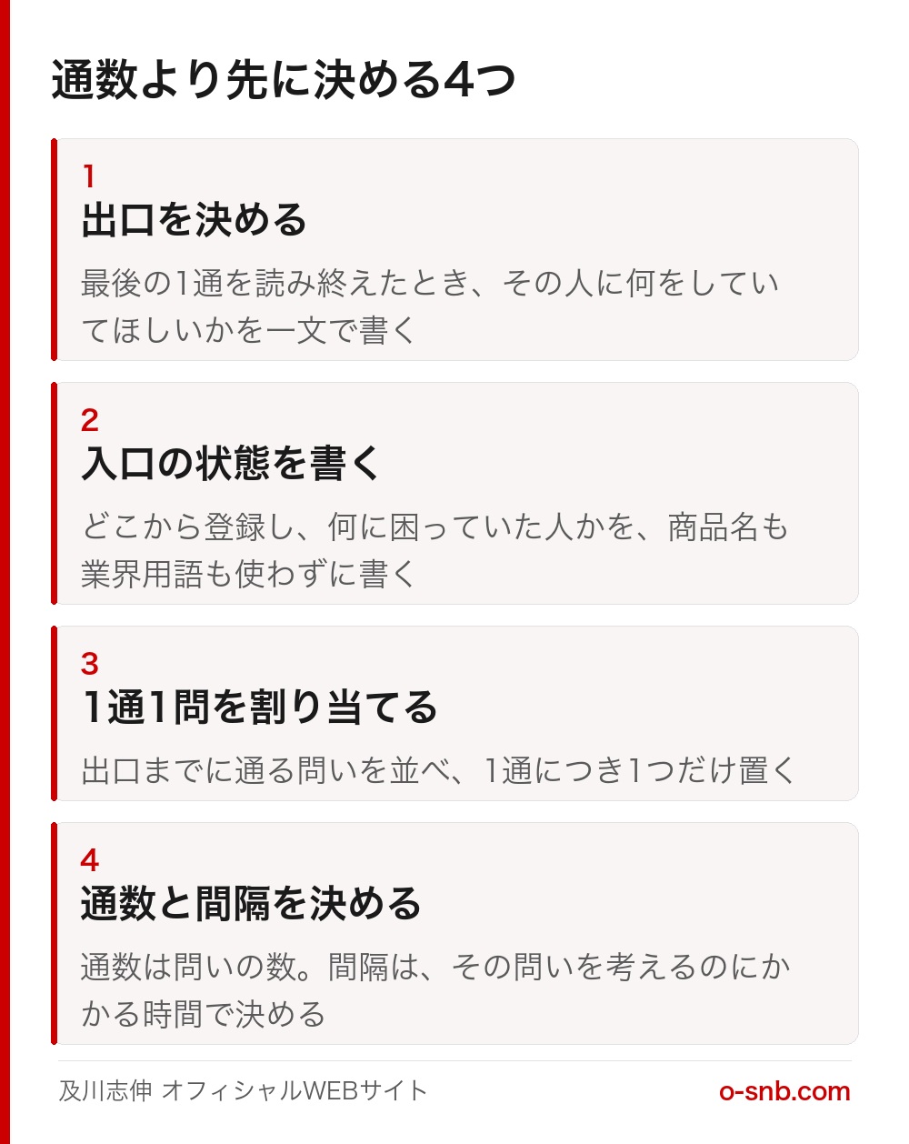 ステップメールで通数より先に決める4つ。1.出口を決める、2.入口の状態を書く、3.1通1問を割り当てる、4.通数と間隔を決める