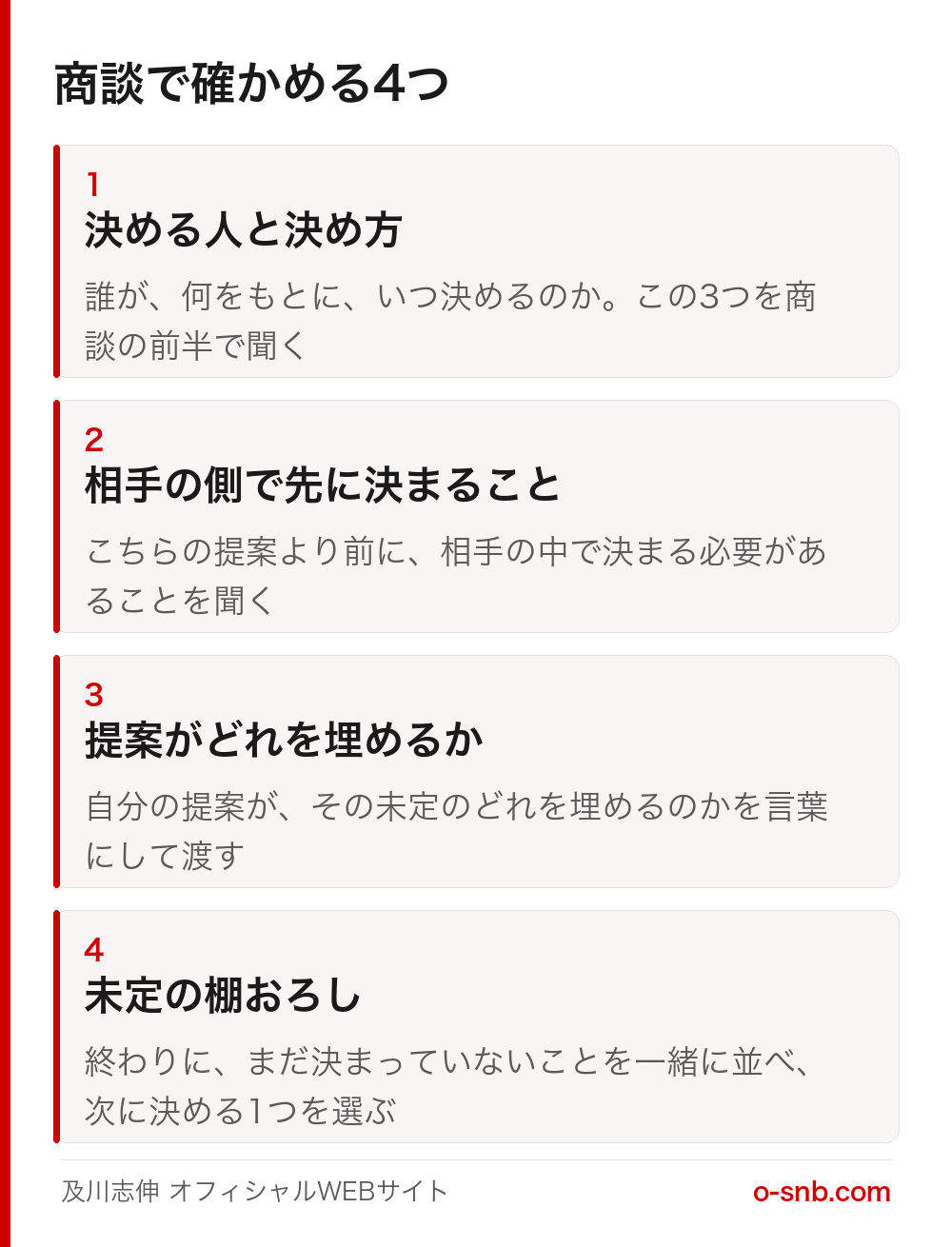 商談で確かめる4つ。1.決める人と決め方、2.相手の側で先に決まること、3.提案がどれを埋めるか、4.未定の棚おろし